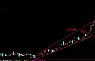 期货白银行情走势图今日(期货白银走势最新分析最新消息)_恒生指数_第1张_宇龙理财网 期货白银行情走势图今日(期货白银走势最新分析最新消息)_https://www.dglong8.com_恒生指数_第1张