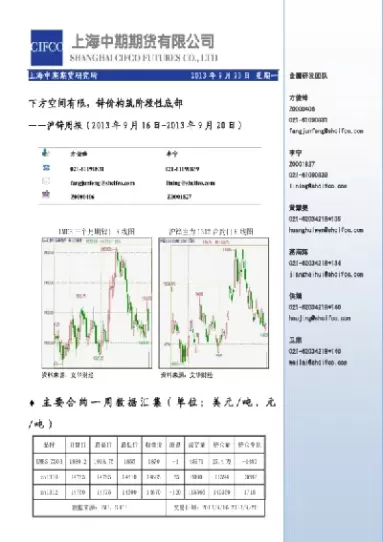 沪锌主力期货开盘时间(沪锌主力期货实时行情)_黄金期货_第1张_宇龙理财网 沪锌主力期货开盘时间(沪锌主力期货实时行情)_https://www.dglong8.com_黄金期货_第1张