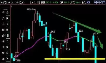 铁矿石期权几十倍(铁矿石期权如何算盈利)_保险理财_第1张_宇龙理财网 铁矿石期权几十倍(铁矿石期权如何算盈利)_https://www.dglong8.com_保险理财_第1张