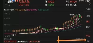 道琼斯指数期货交易时间规定(道琼斯期货指数开盘收盘时间)_期货理财_第1张_宇龙理财网 道琼斯指数期货交易时间规定(道琼斯期货指数开盘收盘时间)_https://www.dglong8.com_期货理财_第1张
