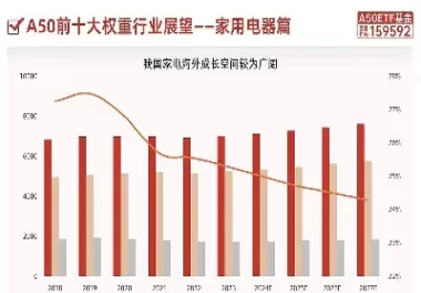 a50指数实时行情查询(A50指数实时行情)_内盘期货_第1张_宇龙理财网 a50指数实时行情查询(A50指数实时行情)_https://www.dglong8.com_内盘期货_第1张