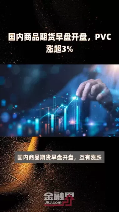 期货都什么时间开盘(期货美盘开盘时间)_原油期货_第1张_宇龙理财网 期货都什么时间开盘(期货美盘开盘时间)_https://www.dglong8.com_原油期货_第1张