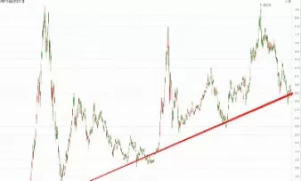 沪深300最新行情(沪深300最新行情今日大盘指数)_https://www.dglong8.com_道指直播_第1张