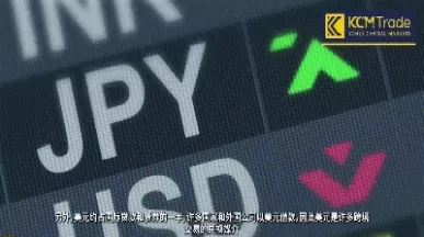 外汇期货交易市场的发展现状(外汇交易的发展趋势)