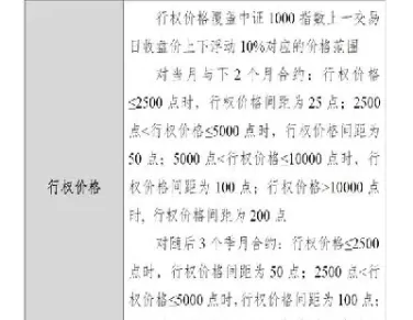 沪深300股指期权是欧式还是美式(沪深300股指期权)_https://www.dglong8.com_理财品种_第1张