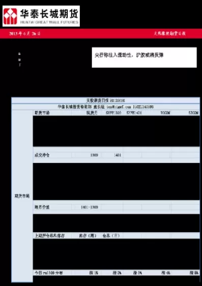 天然橡胶期货价格指数保险(天然橡胶期货保险)_期货品种_第1张_宇龙理财网 天然橡胶期货价格指数保险(天然橡胶期货保险)_https://www.dglong8.com_期货品种_第1张