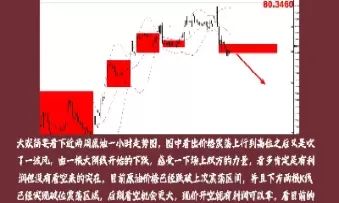 三地原油变化率(三地原油变化率卓创最新)