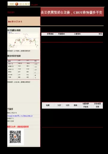 cbot豆粕期权合约在哪里看到(豆粕期权合约代码)_道指直播_第1张_宇龙理财网 cbot豆粕期权合约在哪里看到(豆粕期权合约代码)_https://www.dglong8.com_道指直播_第1张