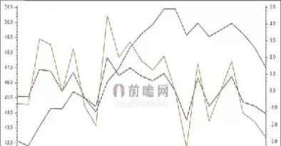 布伦特原油报价(布伦特原油最新价格实时行情)