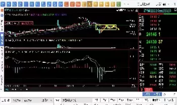 沪锌主力实时行情(沪铝主力期货行情实时行情走势)_https://www.dglong8.com_内盘期货_第1张