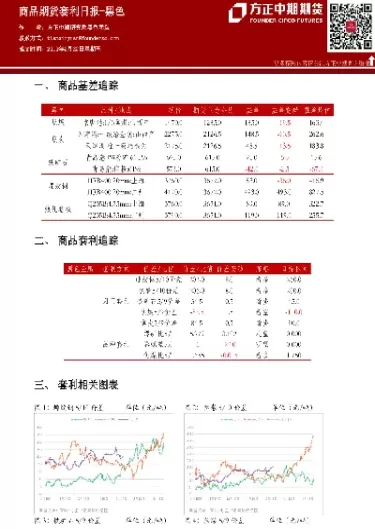方正中期期货下裁(方正中期期货指标)_理财品种_第1张_宇龙理财网 方正中期期货下裁(方正中期期货指标)_https://www.dglong8.com_理财品种_第1张