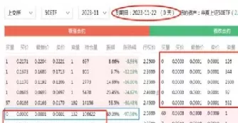 4000期权价值多少(4000期权是什么意思)