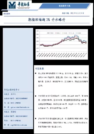 水期货上市时间(水期货最新消息)_https://www.dglong8.com_恒生指数_第1张