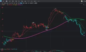 期货持仓量红绿柱意义(期货持仓量红柱绿柱)_期货开户_第1张_宇龙理财网 期货持仓量红绿柱意义(期货持仓量红柱绿柱)_https://www.dglong8.com_期货开户_第1张