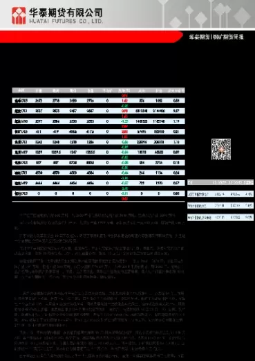 钢材期货的投资风险(钢材期货是什么意思)