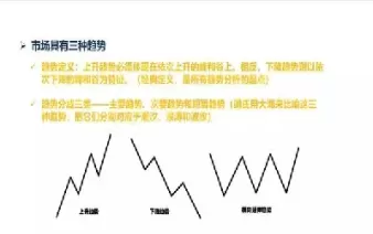 期货市场技术分析大全(期货市场技术分析大全最新)_https://www.dglong8.com_期货开户_第1张
