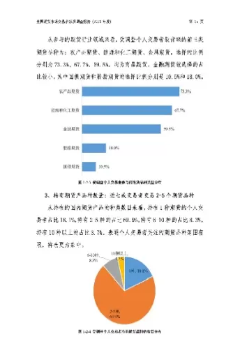 我国期货交易现状分析(我国期货市场现状分析)_期货交易所_第1张_宇龙理财网 我国期货交易现状分析(我国期货市场现状分析)_https://www.dglong8.com_期货交易所_第1张