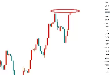 黄金多单是什么意思(黄金多单什么意思)