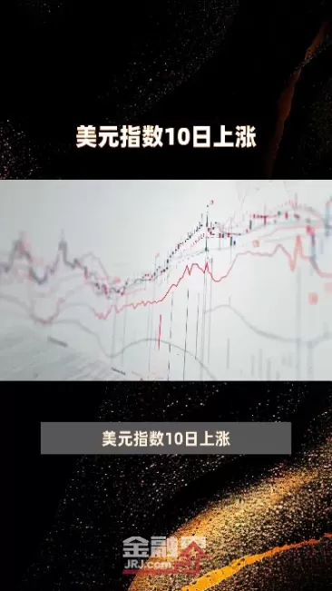 美元指数期货交割日(美元国债期货交割日)