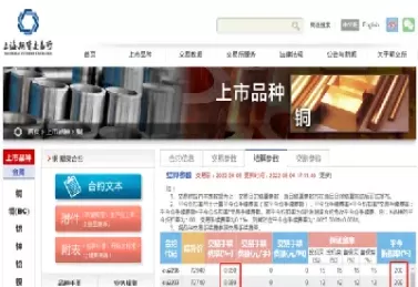 期货沪铜价格最新行情铁(沪铜期货最新价格行情)