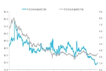 可以买恒生指数吗(恒生指数散户可以买吗)