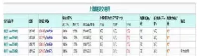 期货买卖一手手续费是多少(买卖期货手续费怎么收)_期货交易所_第1张_宇龙理财网 期货买卖一手手续费是多少(买卖期货手续费怎么收)_https://www.dglong8.com_期货交易所_第1张