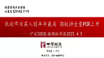 沪深300股指期权持仓限制(沪深300股指期货交割日)_期货品种_第1张_宇龙理财网 沪深300股指期权持仓限制(沪深300股指期货交割日)_https://www.dglong8.com_期货品种_第1张