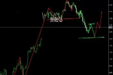 国际黄金期货24小时行情(实时国际黄金期货价格行情)