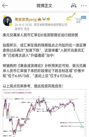 股指期货交割日会大跌(股指期货交割日一般会大跌吗)