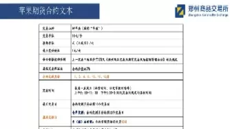 介绍一份期货合约(期货合约怎么开单)
