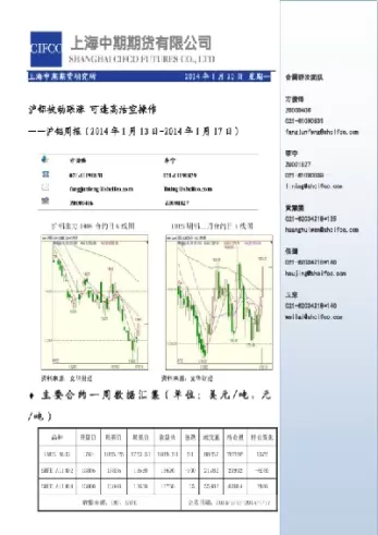 上海期货铝主力合约(沪铝期货哪几个月份是主力合约)