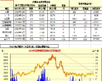 美国棉花期货实时行情查询(美国棉花期货最新行情)_内盘期货_第1张_宇龙理财网 美国棉花期货实时行情查询(美国棉花期货最新行情)_https://www.dglong8.com_内盘期货_第1张