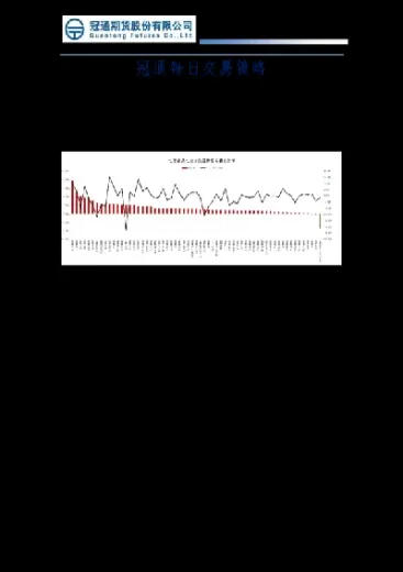 冠通期货安全吗(冠通期货分类评级)