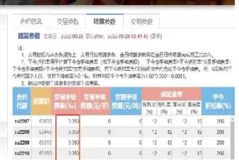 上海期货沪铜行情(沪铜期货真实行情)
