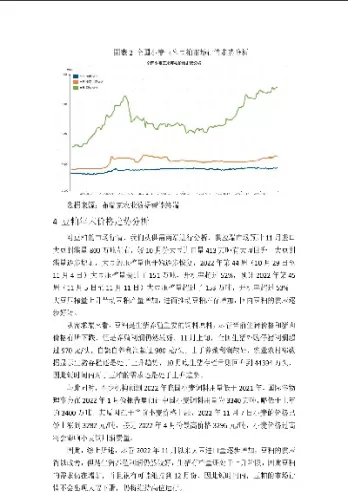 豆粕2209交割日期(豆粕2209期货价格)