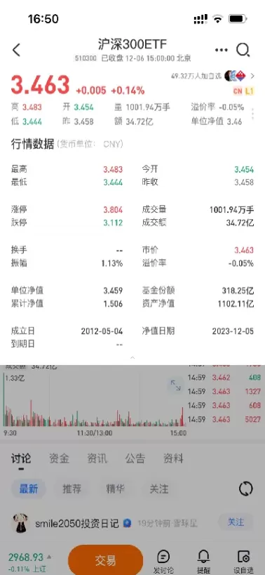 沪深300股指期货当日结算价(沪深300股指期货交割日)