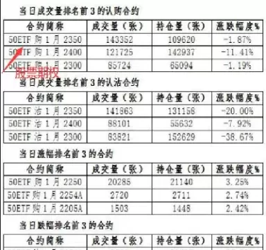 什么叫期权股原始股(什么叫期权股原始股和实物股)