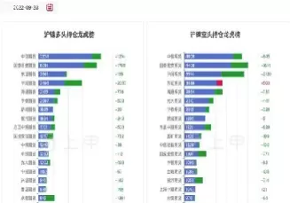 伦敦镍期货价格实时行情最新(伦敦镍期货24小时实时行情)