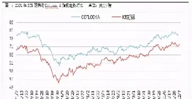 棉花期货今日价格行情走势(棉花期货今日行情)_恒生指数_第1张_宇龙理财网 棉花期货今日价格行情走势(棉花期货今日行情)_https://www.dglong8.com_恒生指数_第1张