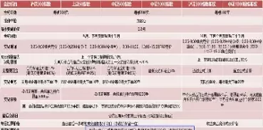 期货当日全部平仓后怎么结算(期货当日平仓怎么结算)