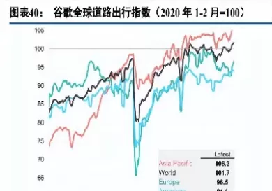 成品油运价指数(成品油运价指数bdti)_期货品种_第1张_宇龙理财网 成品油运价指数(成品油运价指数bdti)_https://www.dglong8.com_期货品种_第1张