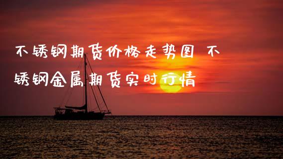 不锈钢期货价格走势图 不锈钢金属期货实时行情