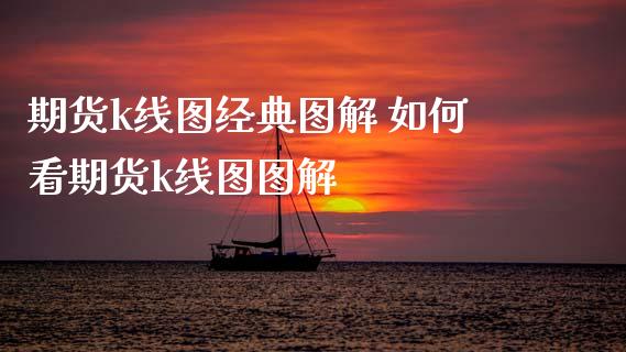 期货k线图经典图解 如何看期货k线图图解