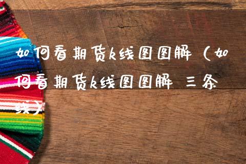 如何看期货k线图图解（如何看期货k线图图解 三条线）
