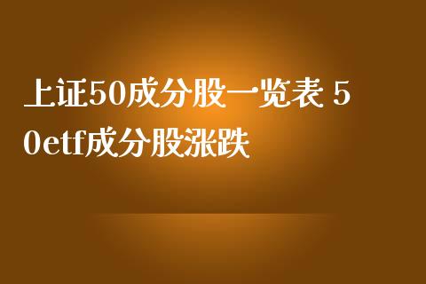 上证50成分股一览表 50etf成分股涨跌