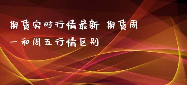 期货实时行情最新 期货周一和周五行情区别