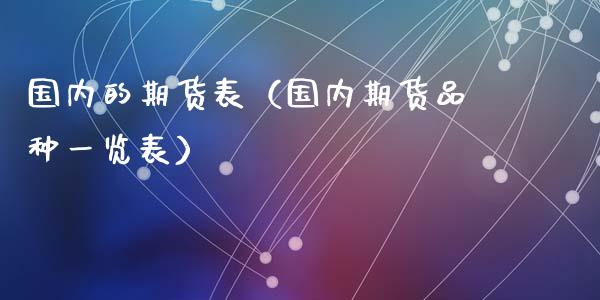 国内的期货表（国内期货品种一览表）
