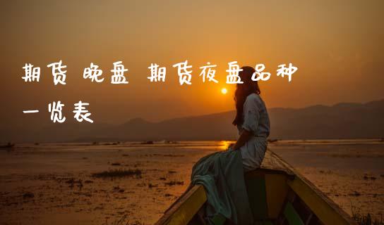 期货 晚盘 期货夜盘品种一览表