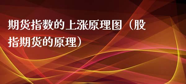 期货指数的上涨原理图（股指期货的原理）