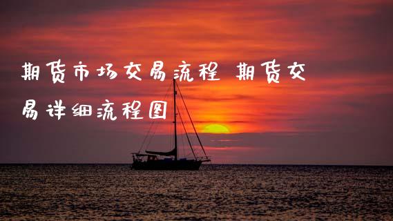 期货市场交易流程 期货交易详细流程图